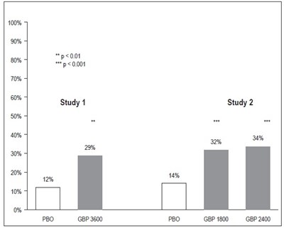 Figure 3.jpg Figure 3